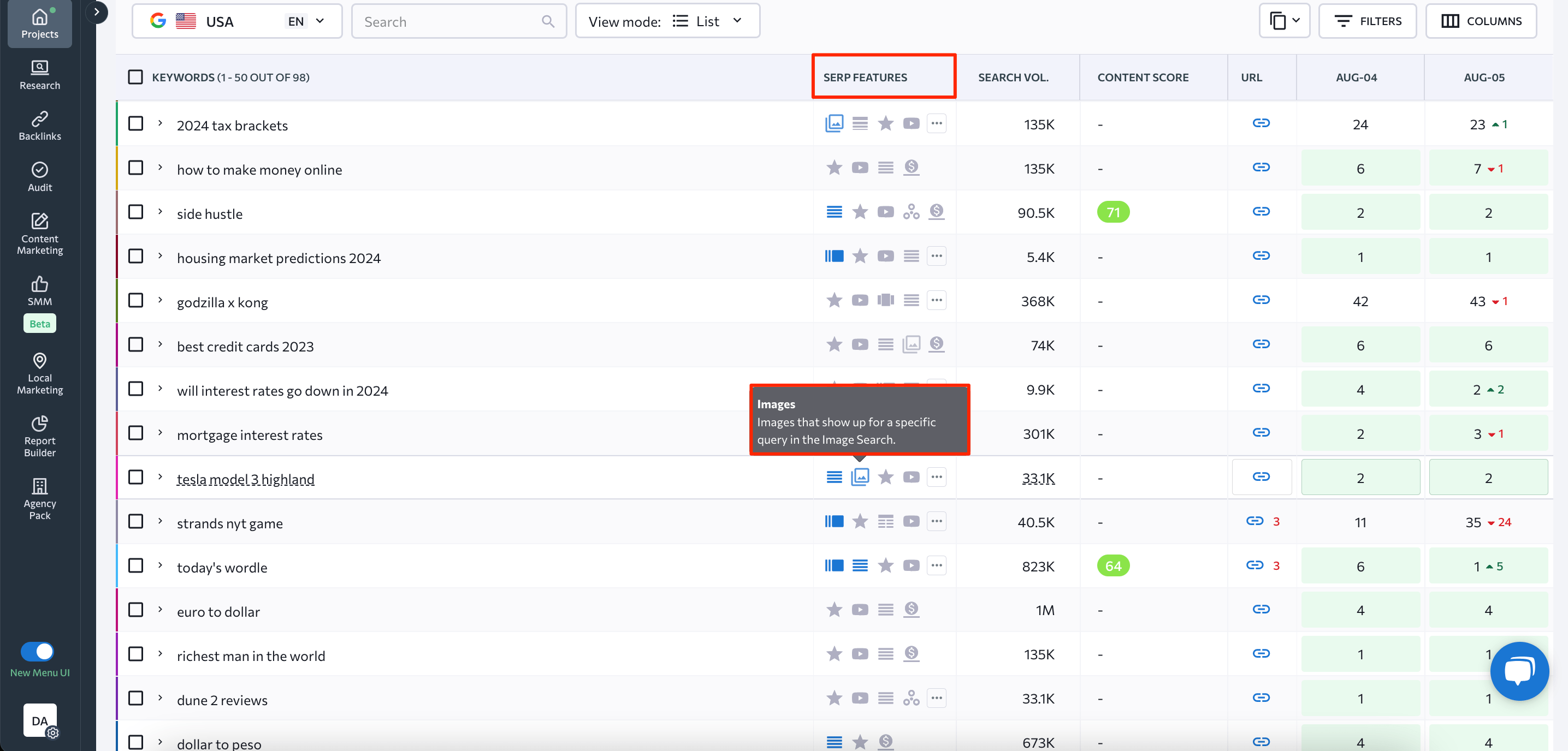 images tracking with SE Ranking image search tracking with SE Ranking