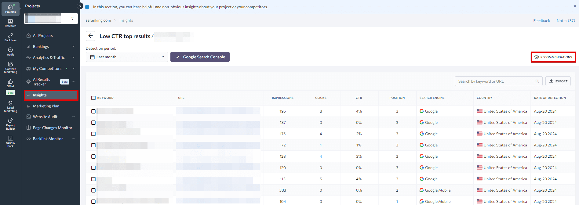 SE Ranking's Low CTR top results full report SE Ranking's Insights tool