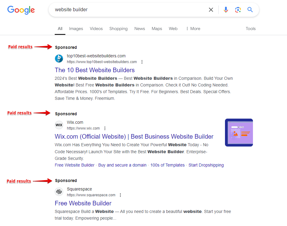 Presence of the paid results on the SERPs An example of paid results on the SERP