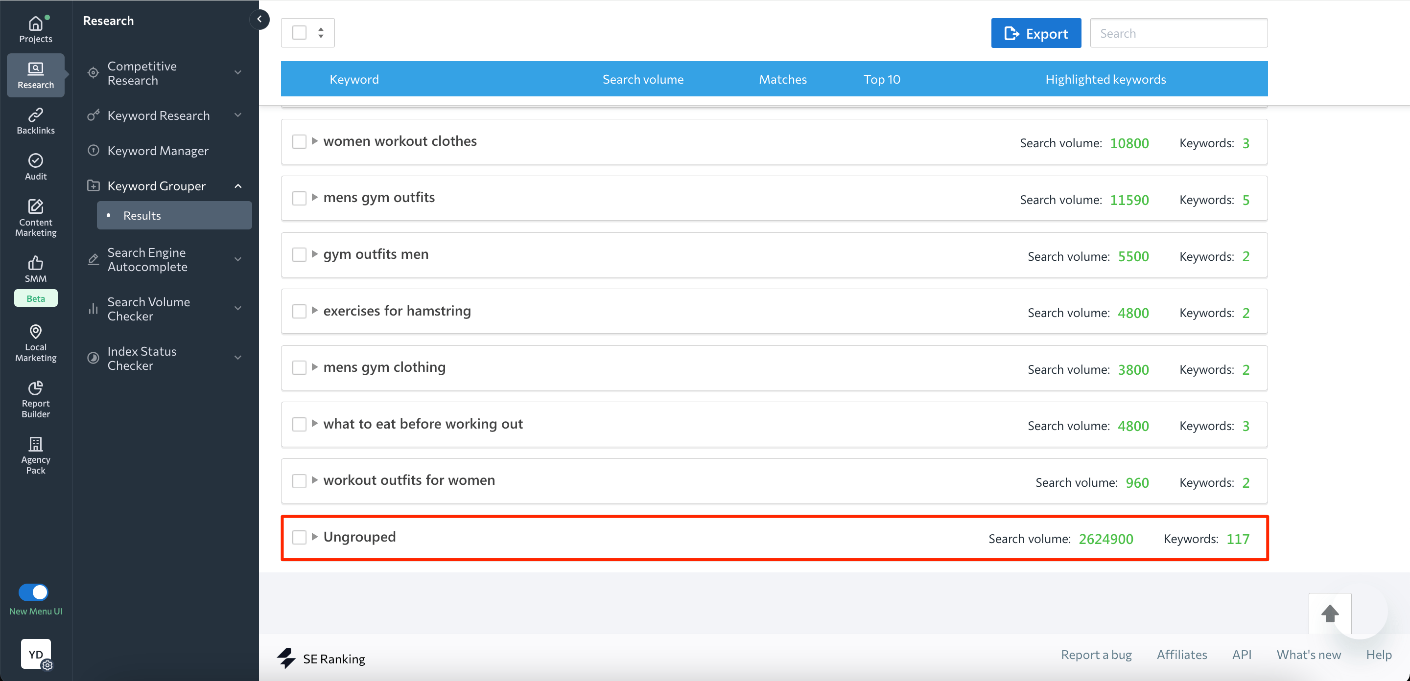 Keyword clustering with accuracy set to 9
