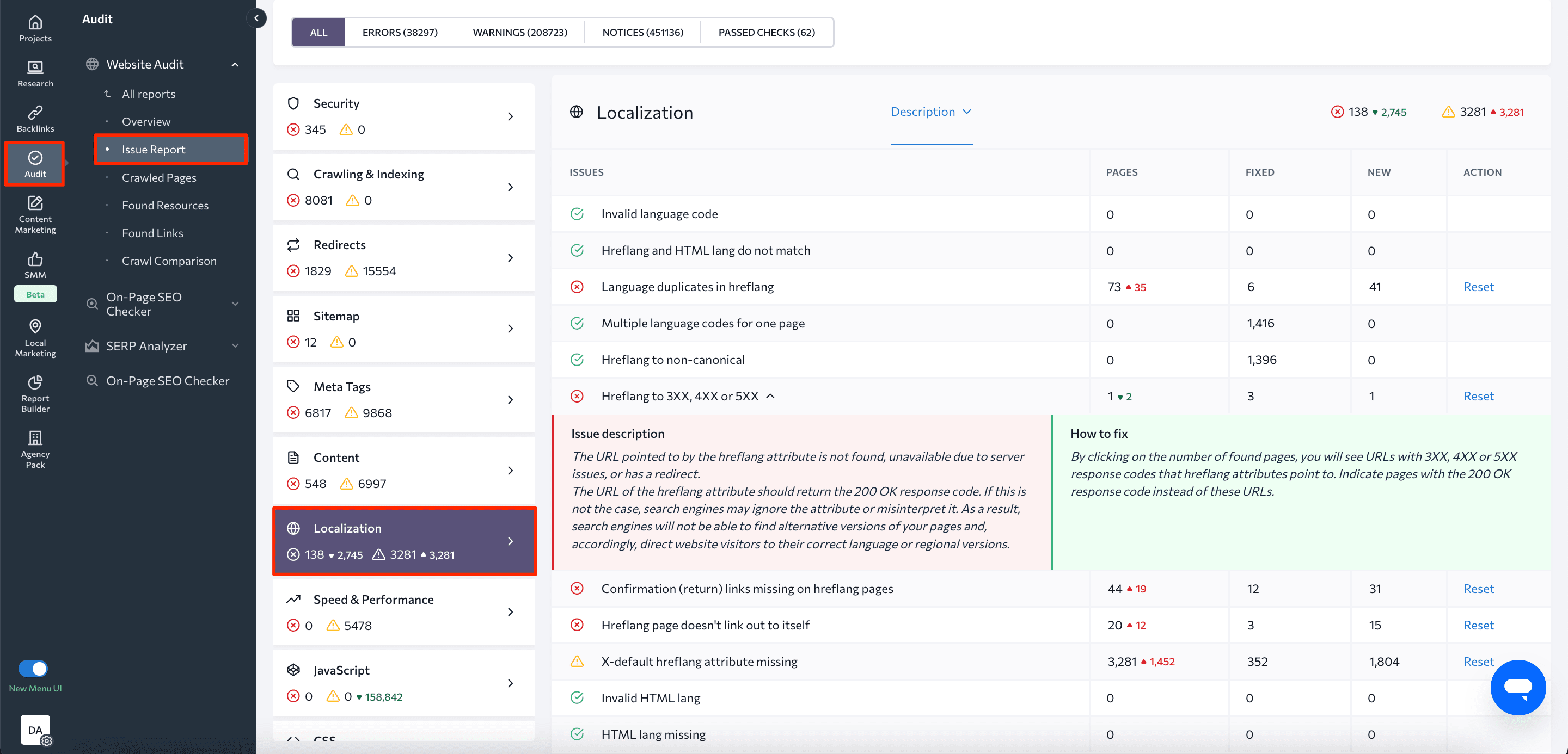 Localization issues detected by Website Audit Tool Website Audit's Issue Report