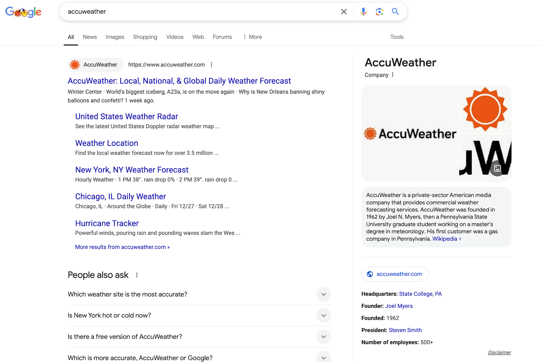 Google’s Knowledge Graph Google’s Knowledge Graph on SERP