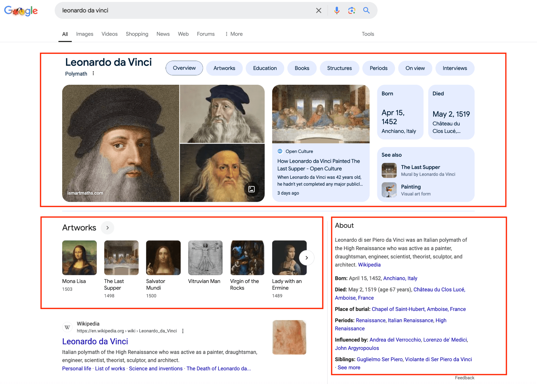 Google's Knowledge Graph Knowledge Graph in Google