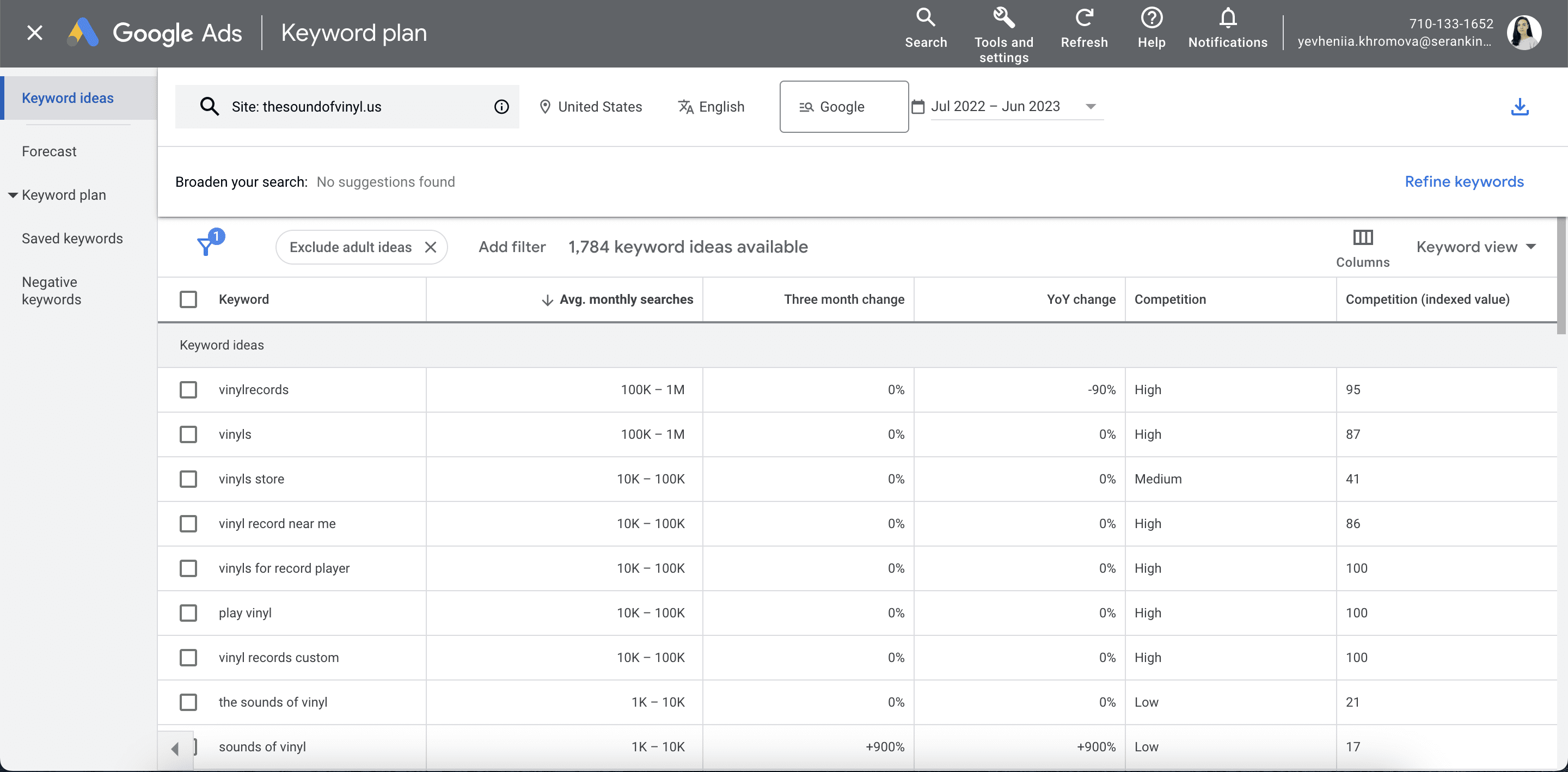List of keywords in Google Keyword Planner List of keywords in Google Keyword Planner