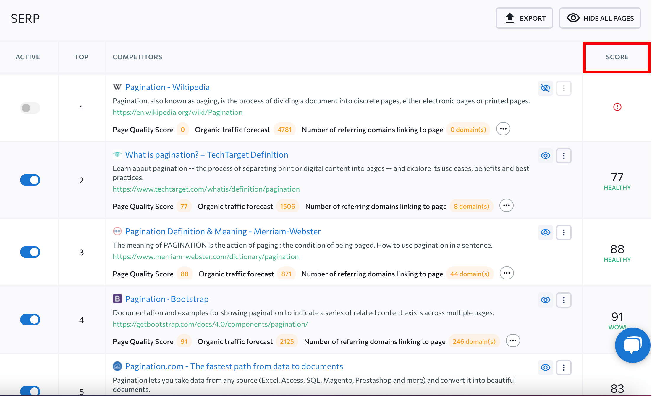 Page quality score Page quality score in SE Ranking