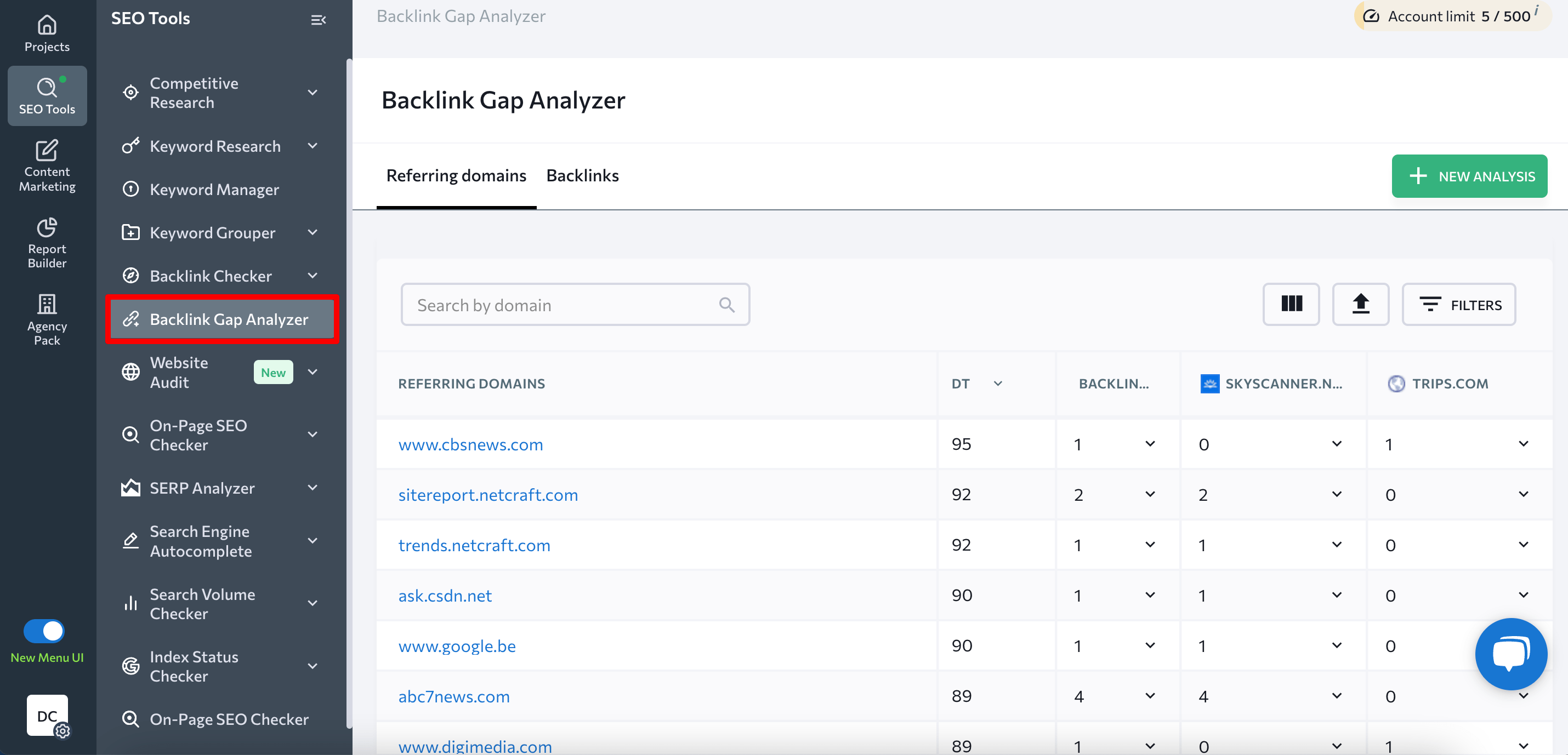 Backlink Gap Analyzer SE Ranking's Backlink Gap Analyzer
