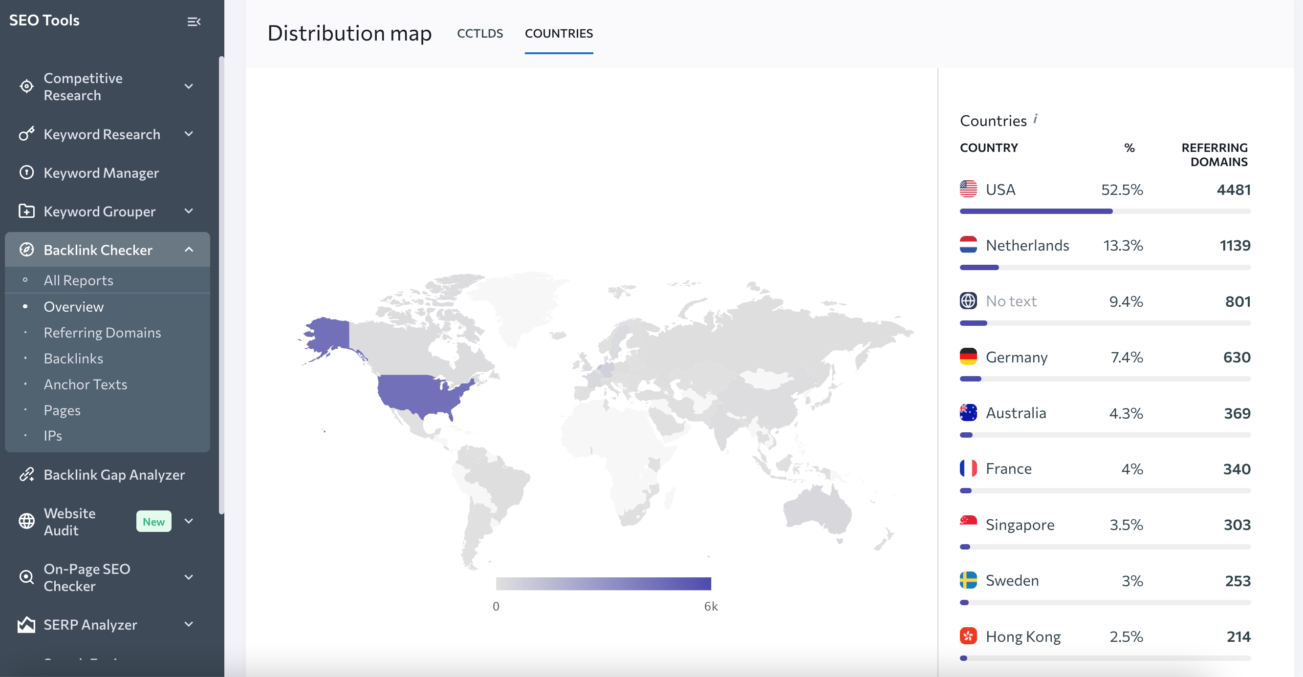 Country distribution in Backlink Checker Country distribution in SE Ranking's Backlink Checker