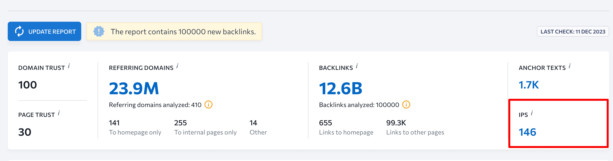 Number of IPs in SE Ranking Number of IPs in SE Ranking's Backlink Checker
