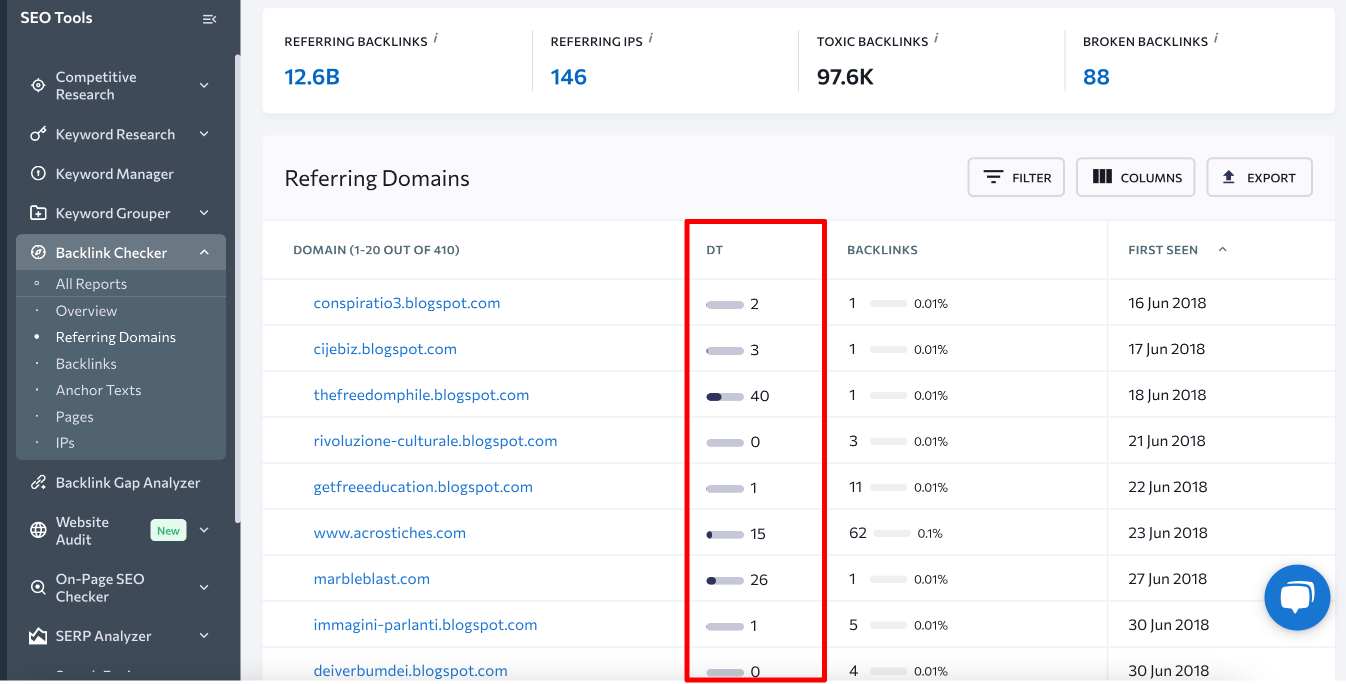 Domain with a low DA score Domain with a low domain authority score