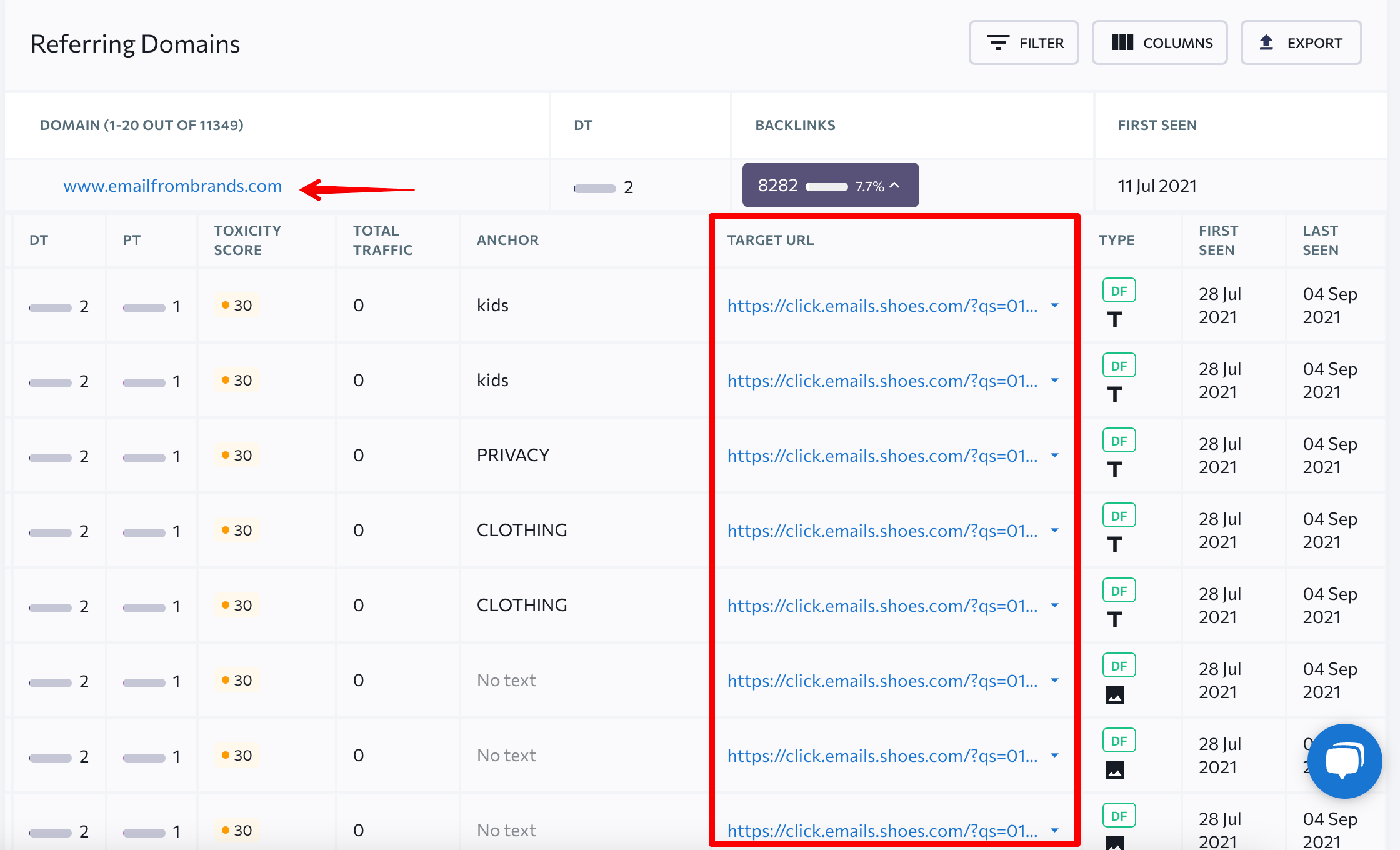 Sitewide backlink Same backlink appears too many times on same donor website