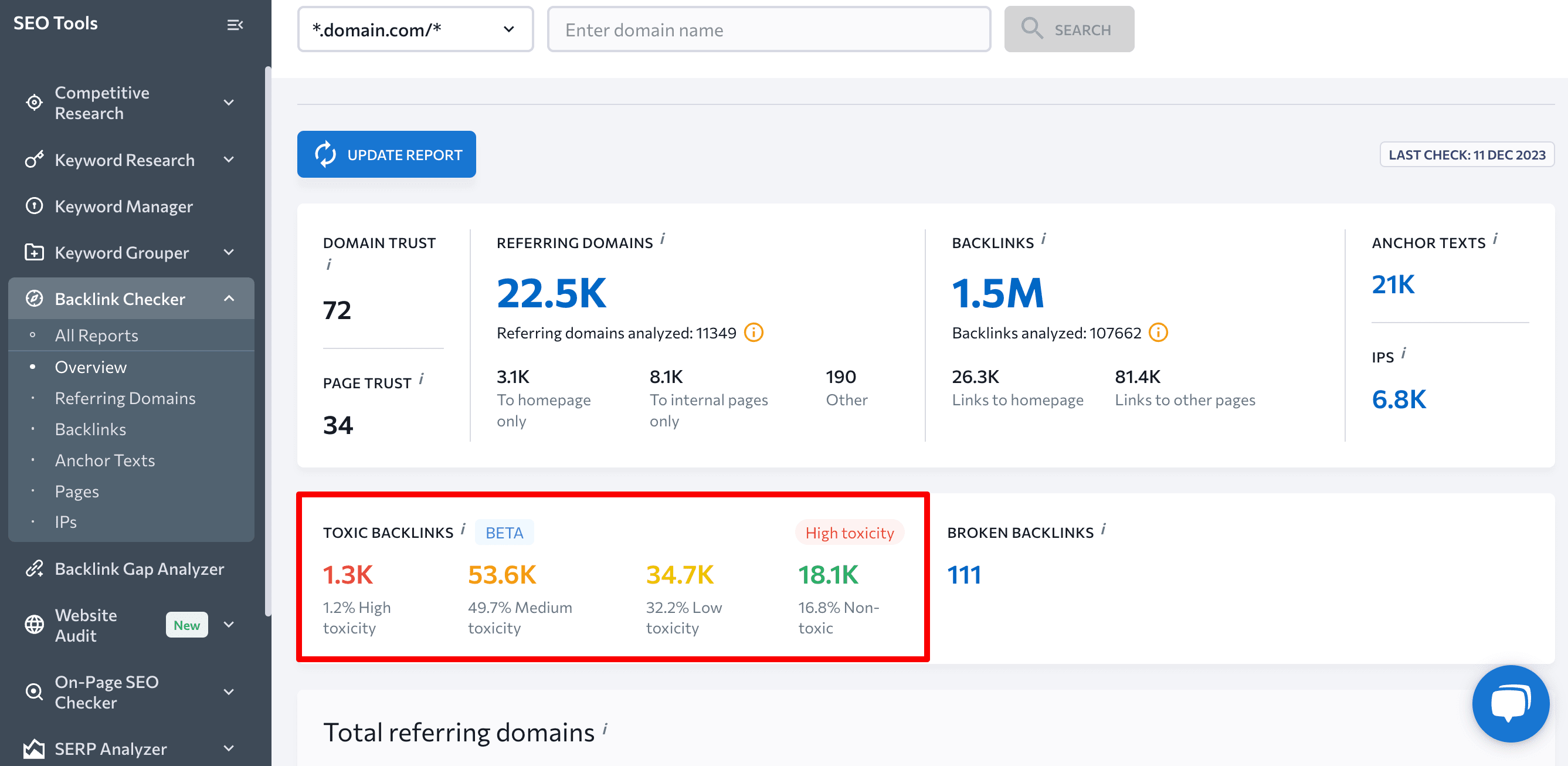 Overall toxicity of domain's backlink profile Overall toxicity of the domain's backlink profile in SE Ranking
