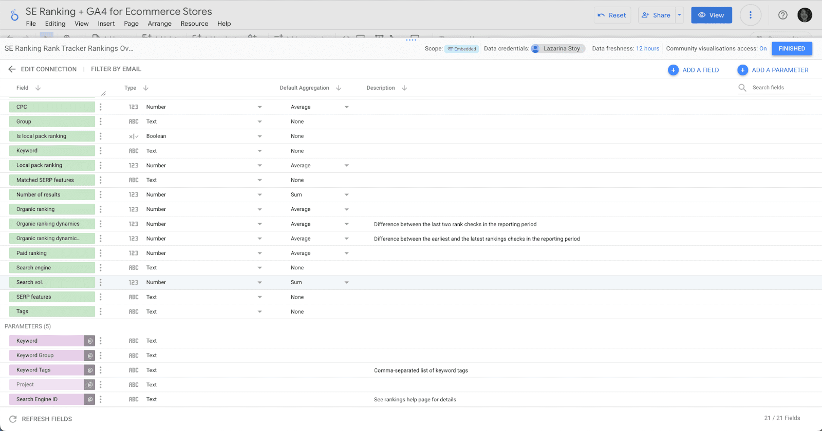 Connecting GA4 to your ecommerce Looker Studio dashboard to see more data Connecting GA4 to see more data in your ecommerce dashboard