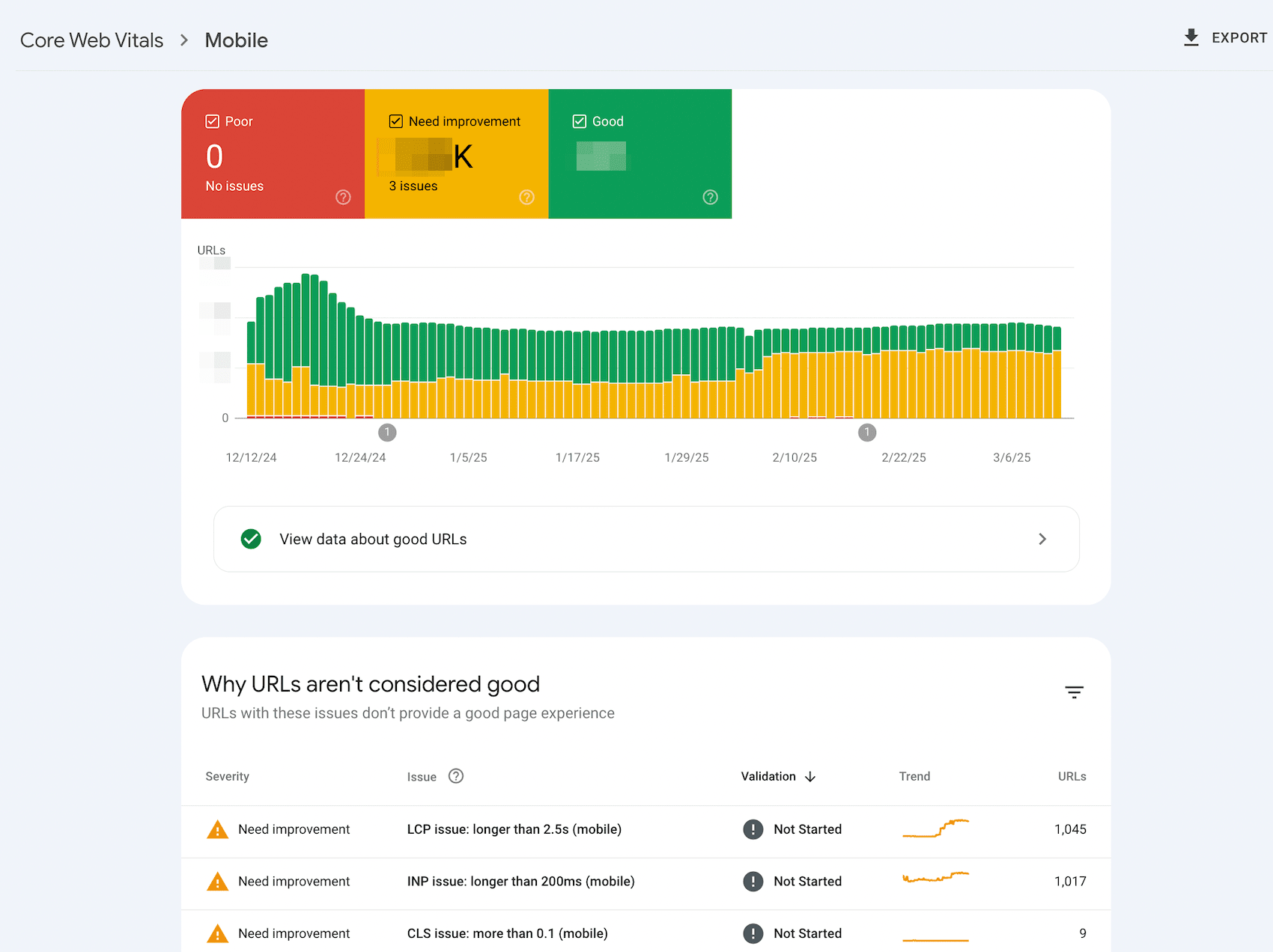Detailed Core Web Vitals report Detailed Core Web Vitals report in GSC