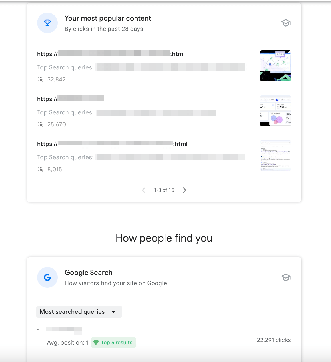 Insights in GSC Insights in Google Search Console