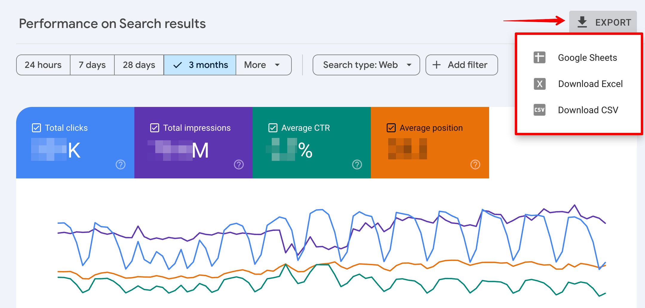 How to export data in Google Search Console How to export data in GSC