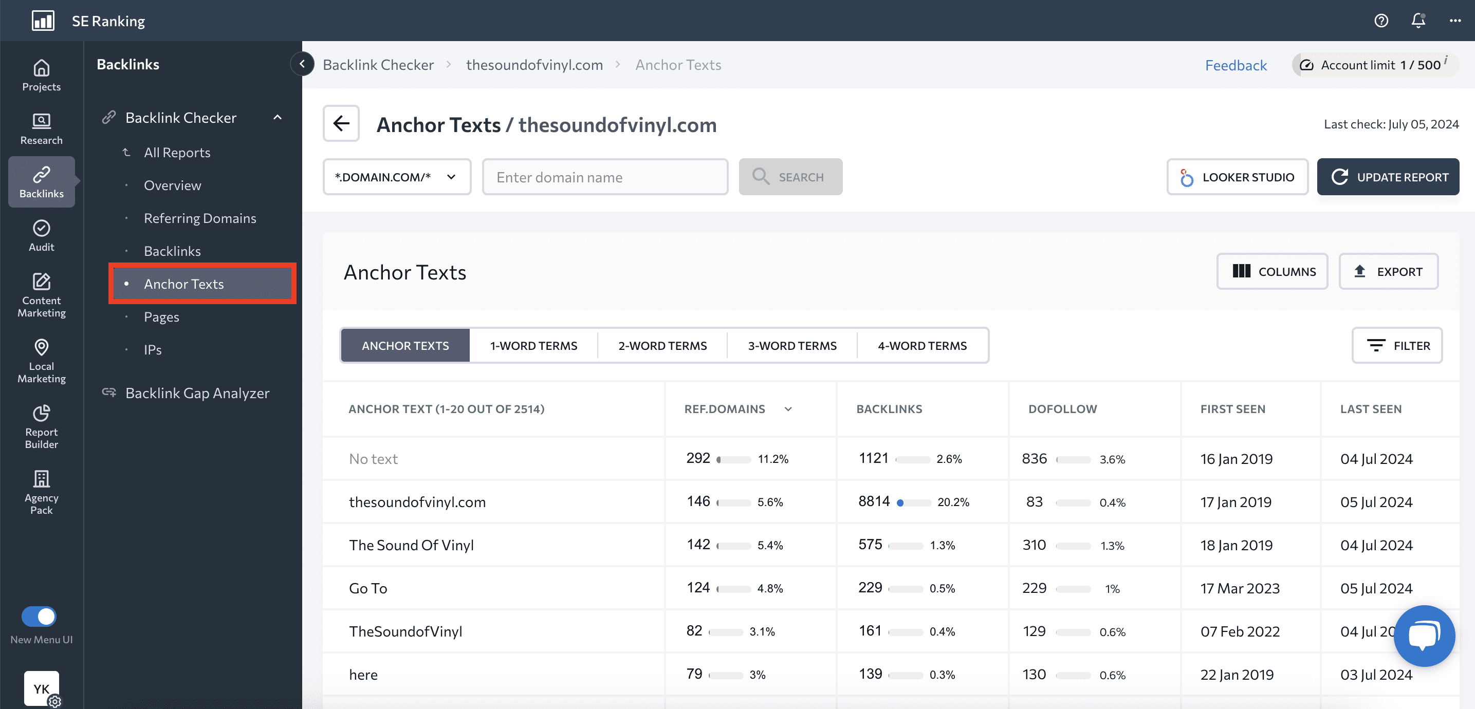 List of anchor texts and features you can use Anchor texts table and features