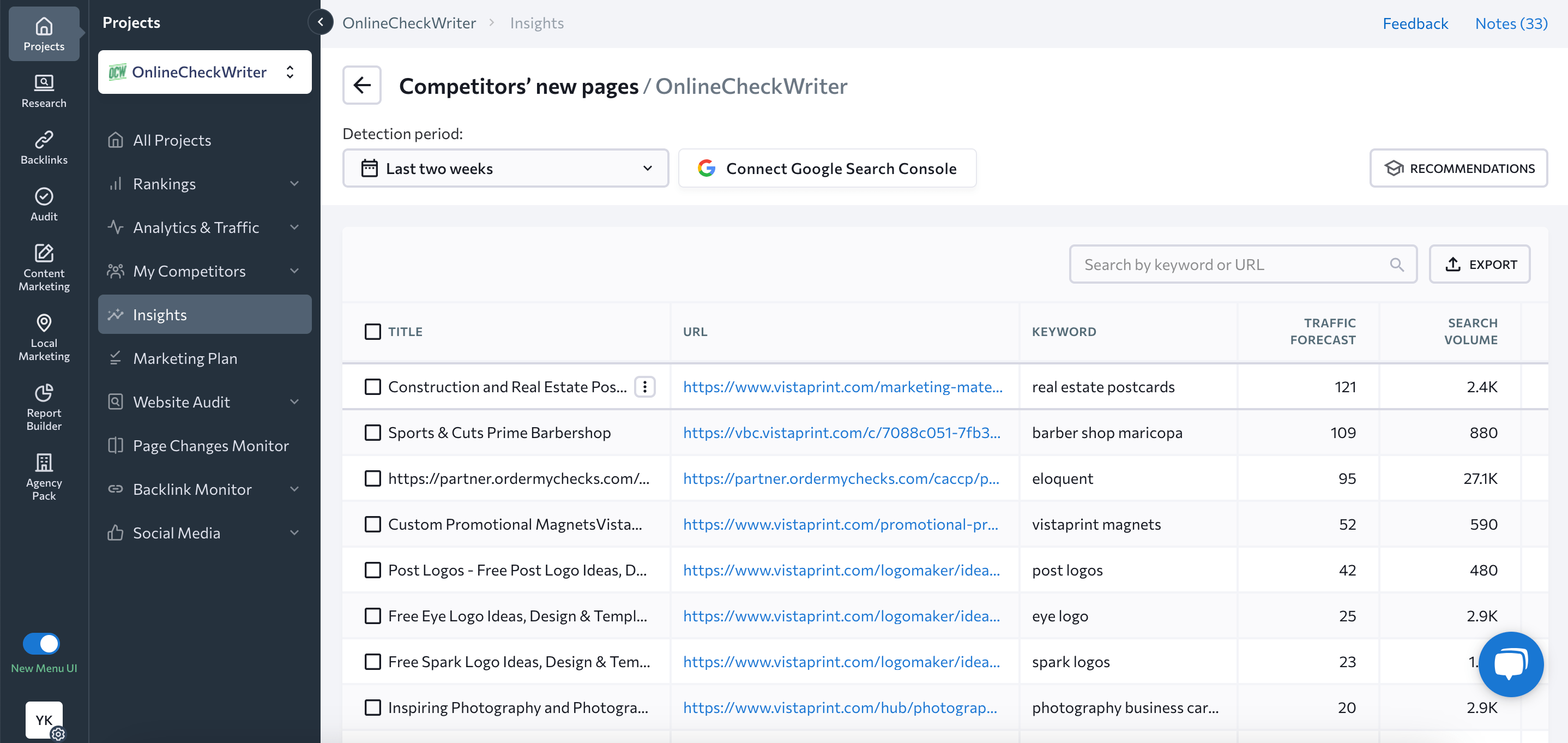 Detailed information on the competitors' new pages in the Insights tool Detailed information on the competitors' new pages