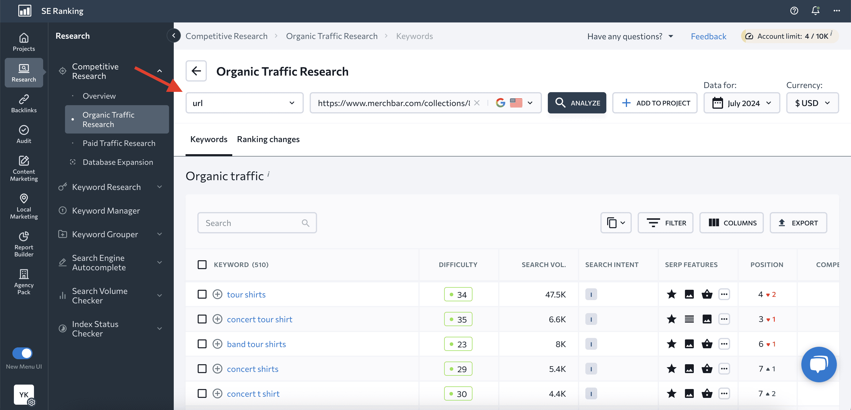 Keywords a page ranks for Keywords URL ranks for