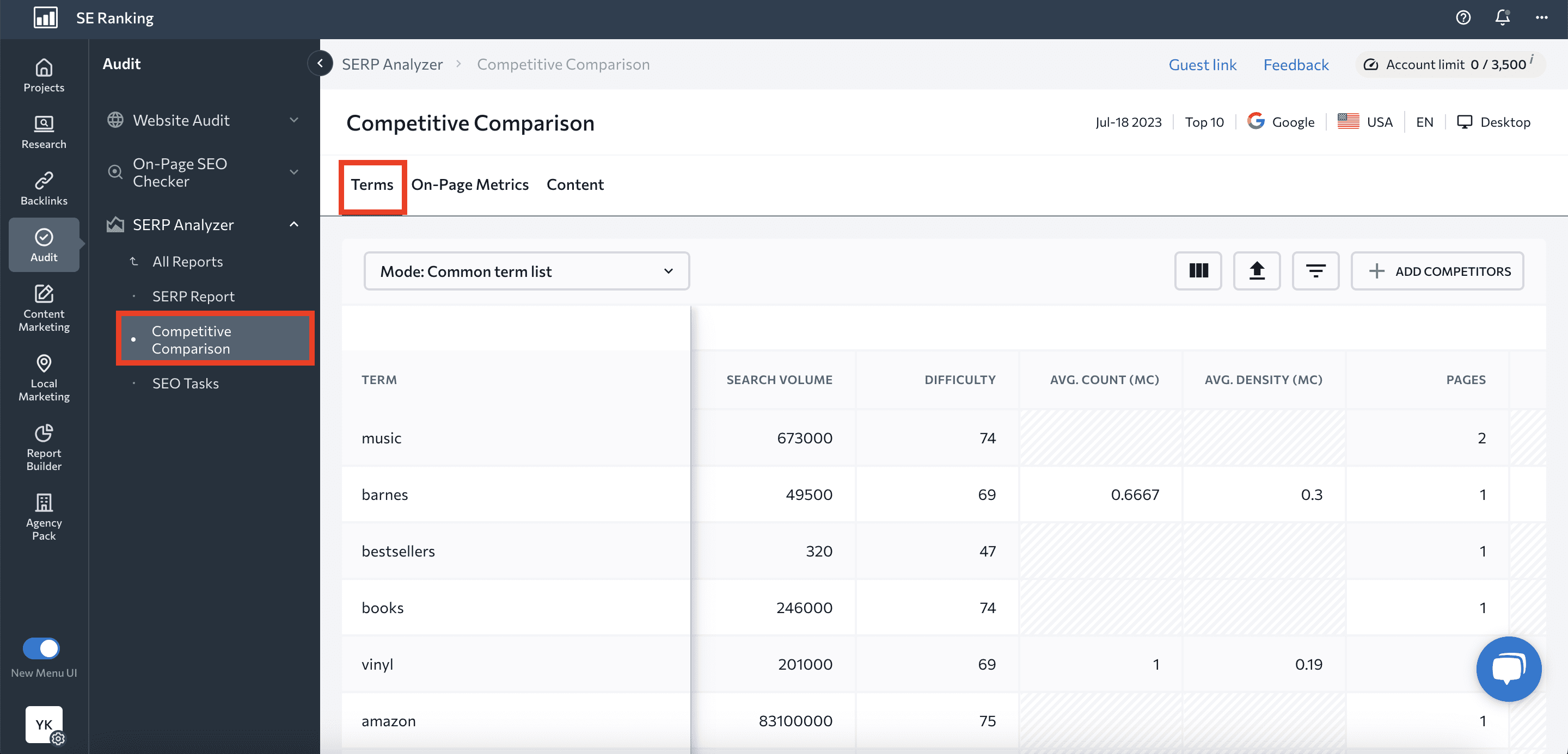 Comparing terms in SERP Analyzer Terms in SERP Analyzer