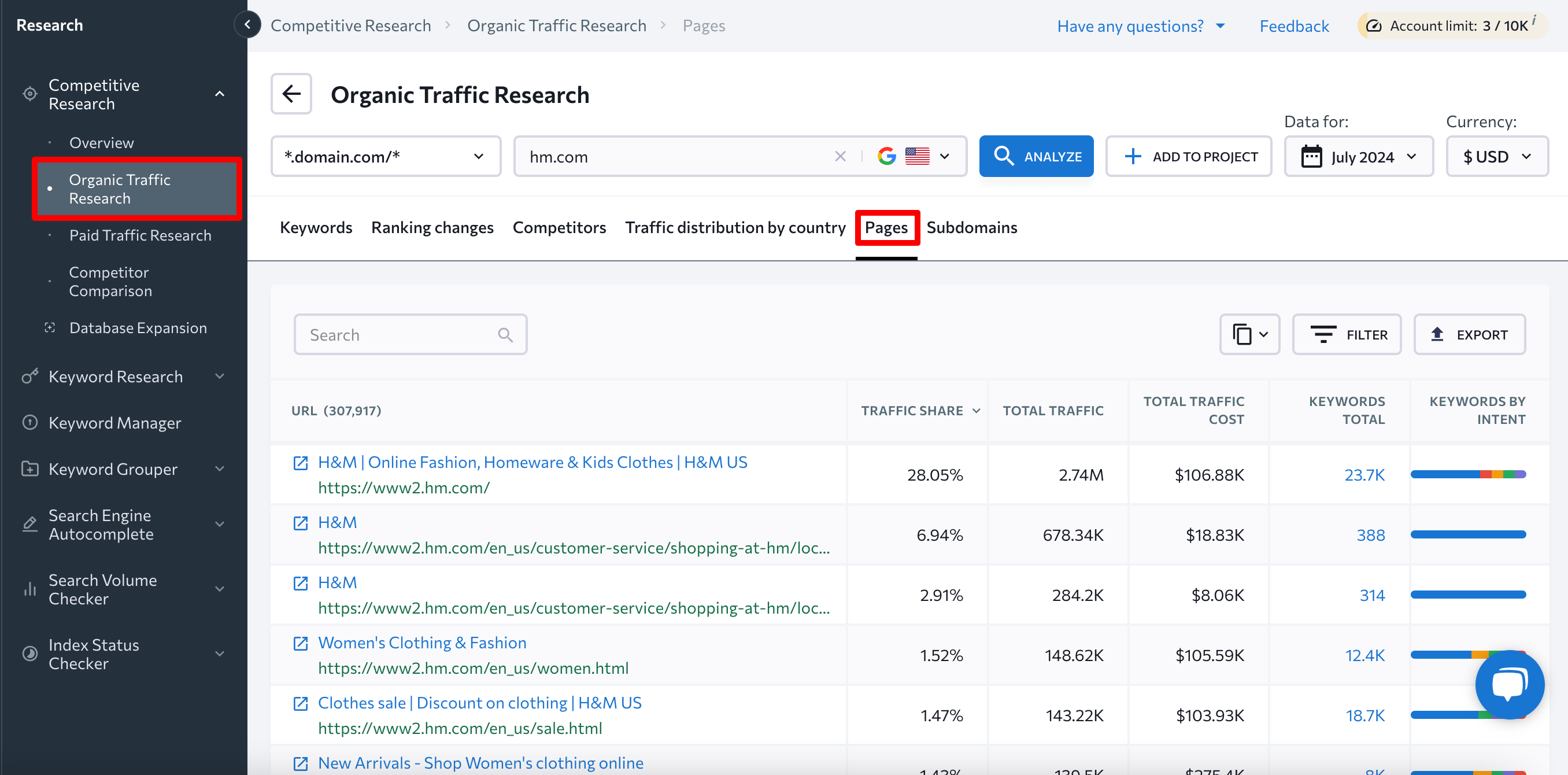 SE Ranking’s Competitive Research SE Ranking’s Competitive Research tool
