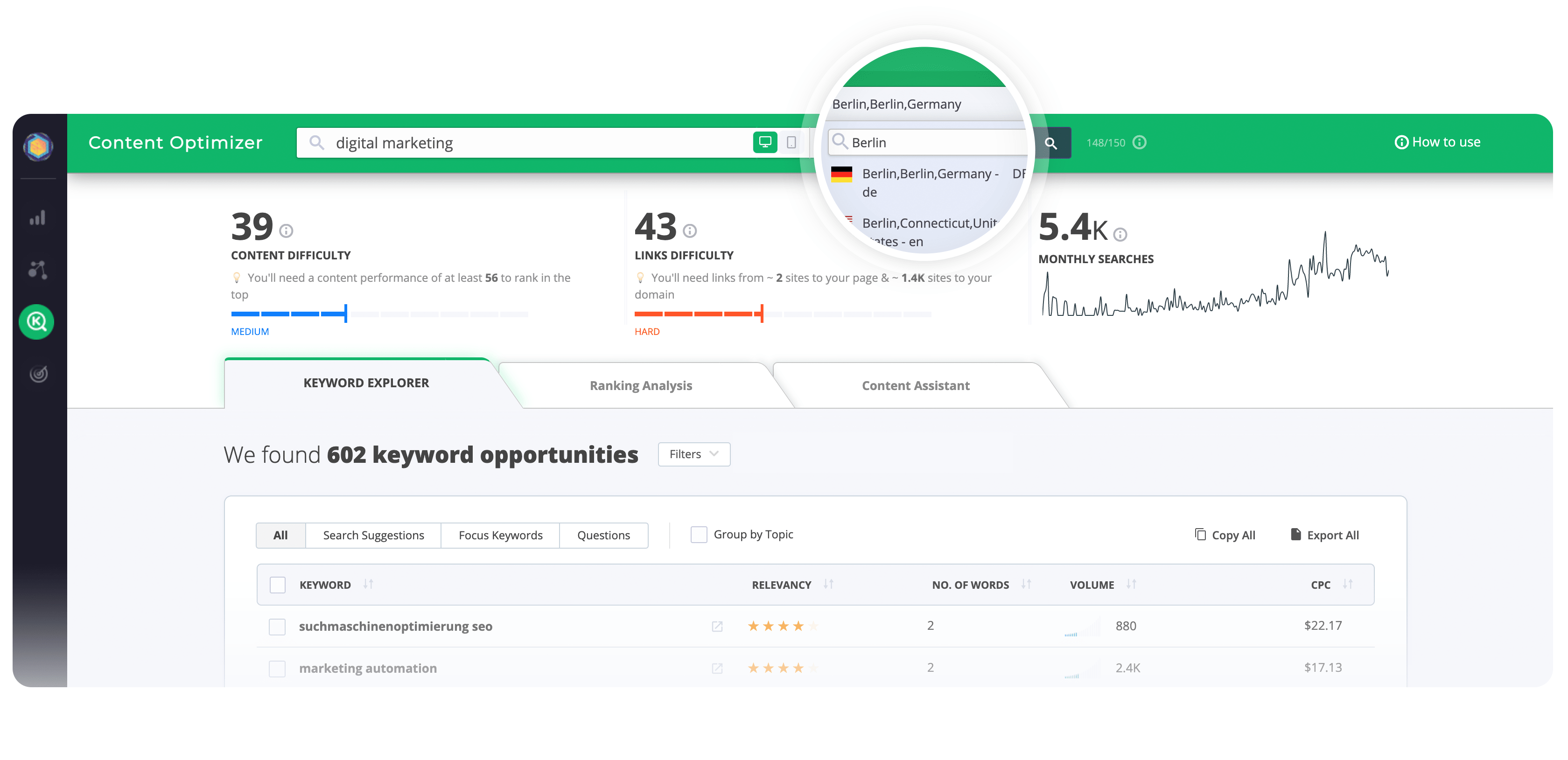 cognitiveSEO interface cognitiveSEO