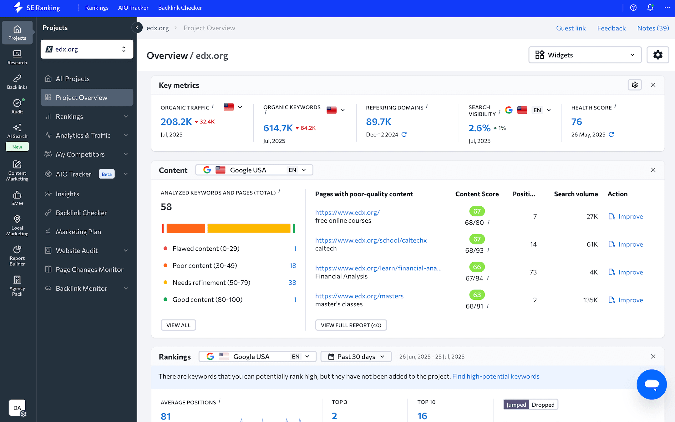 SE Ranking's interface SE Ranking