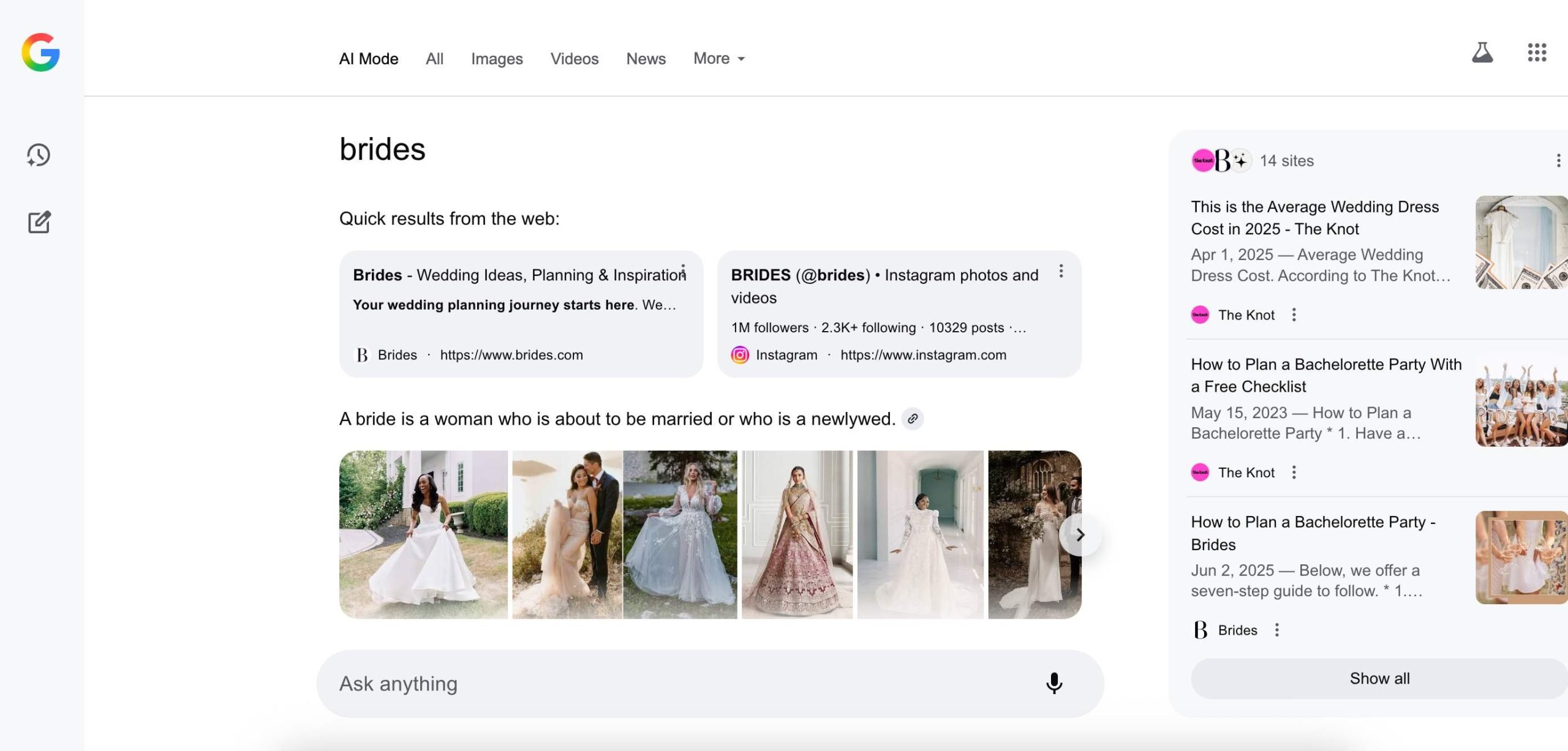 AI Mode SERP links AIM SERP links