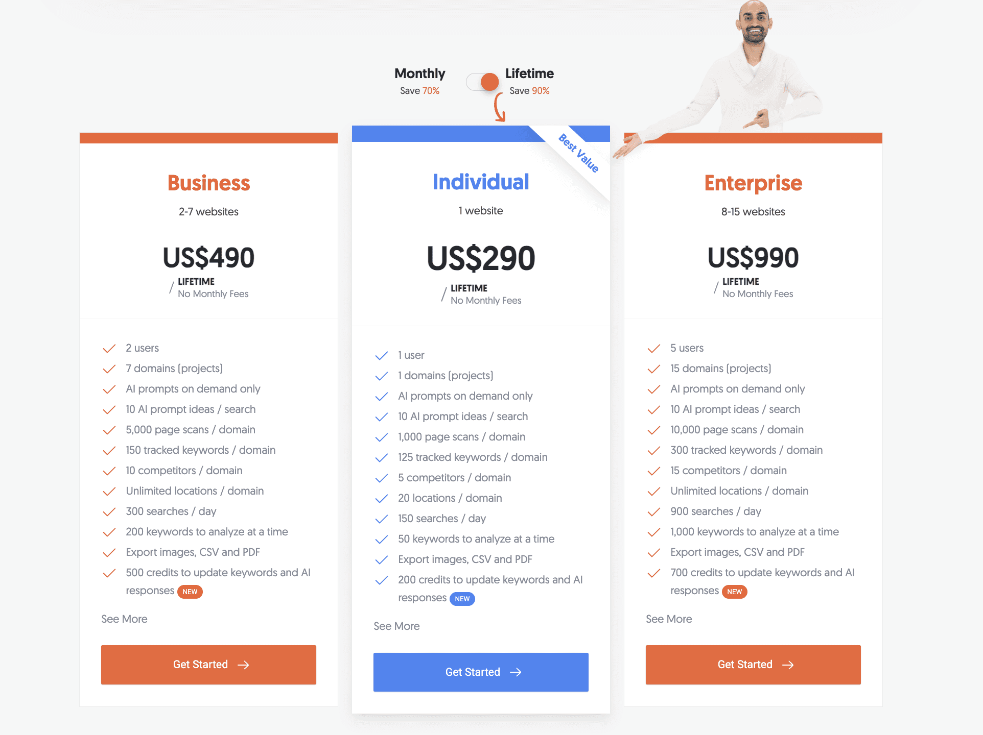 Ubersuggest subscriptions Ubersuggest subscription plans