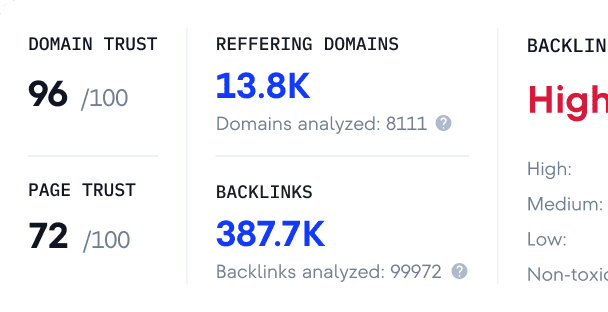 Check any site's backlinks