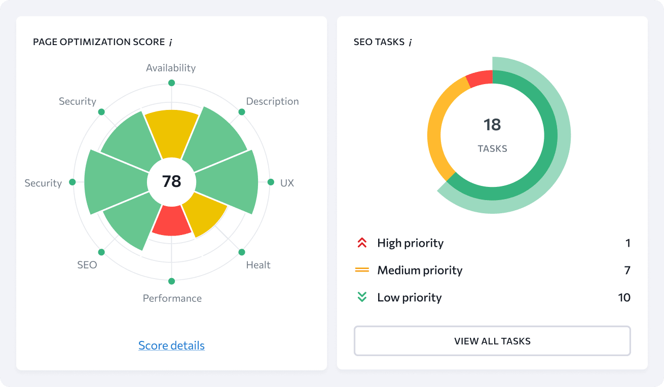 On-page SEO Checker