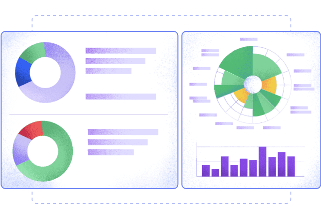 Unlimited automatic reports